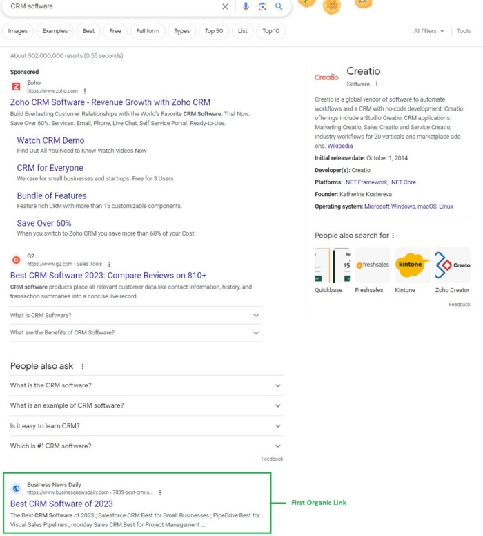 Google search results for CRM software SERP