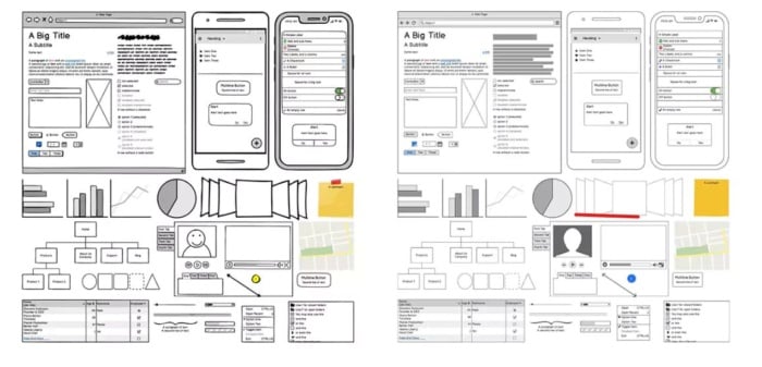 Examples of wireframes on the Balsamiq website
