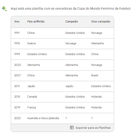 rachacuca.com.br Concorrentes — Principais sites similares