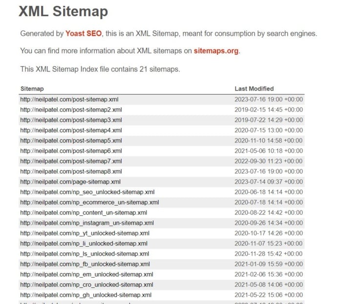 XML sitemap. 