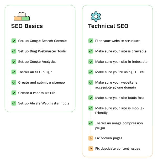 SEO basics and technical SEO basics comparison chart technical SEO agencies