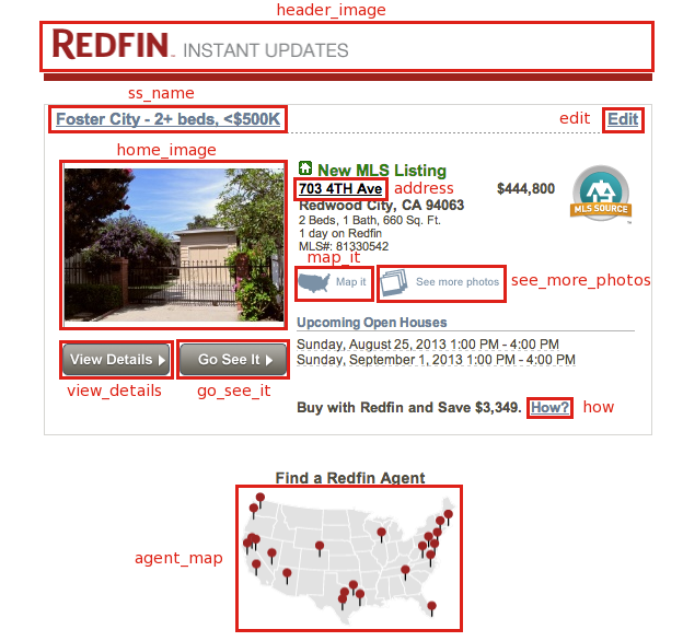 exemplo de UTM da Redfin