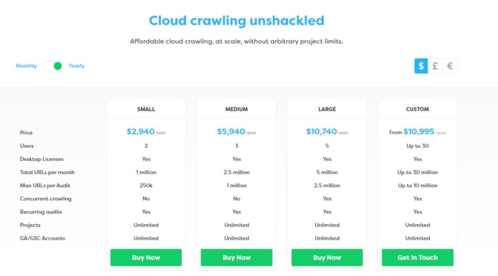Cloud pricing for Sitebulb, Small $2,940 a year, Medium $5,940, Large $10,740, Custom from $10,995