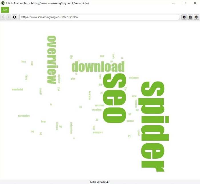 Example of an inlink anchor text word cloud on Screaming Frog 