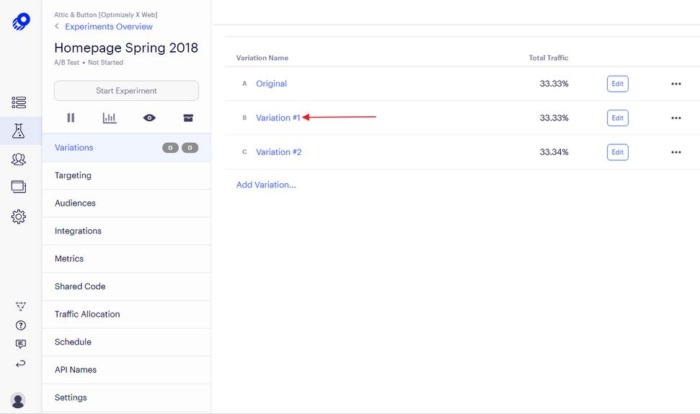 Optimizely dashboard. 