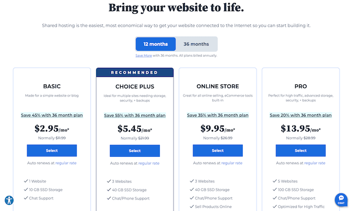 Screenshot of Bluehost’s shared hosting pricing table, showing four different plans and rates.