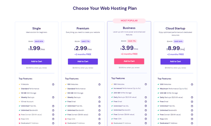 Hostinger pricing page with four plans shown. 