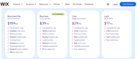 Wix Pricing Plans
