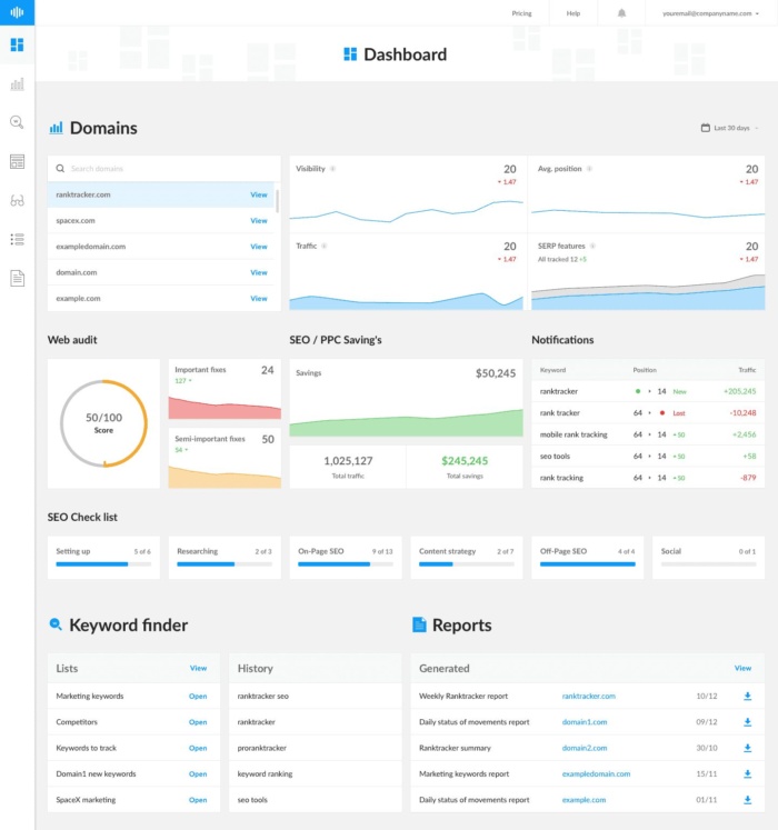 Dashboard for Ranktracker. 