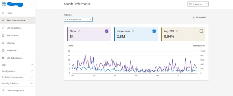 Bing Webmaster Tools: The Vital Guide to Bing SEO Tools
