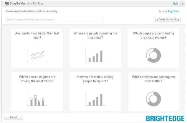 StoryBuilder screenshot: List of capabilities - brightedge
