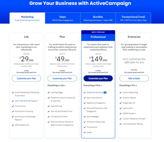 ActiveCampaign's pricing page
