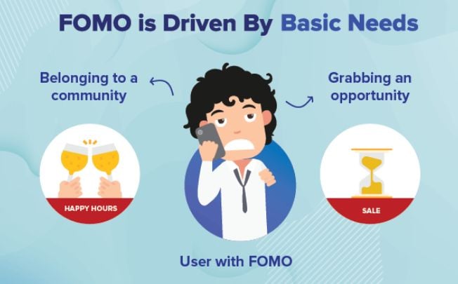 FOMO is driven by basic needs. 