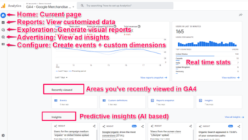 An In-Depth Guide to Using Google Analytics 4 (GA4)