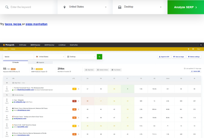 Mangools vs Ahrefs 010 700x474 - The Definitive Breakdown of Mangools vs. Ahrefs