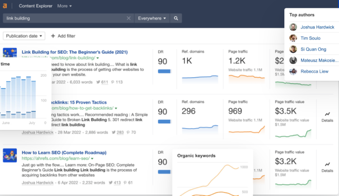 Mangools vs Ahrefs 012 700x404 - The Definitive Breakdown of Mangools vs. Ahrefs