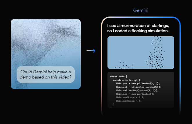 Gemini Google lança seu modelo de Inteligência Artificial mais avançada