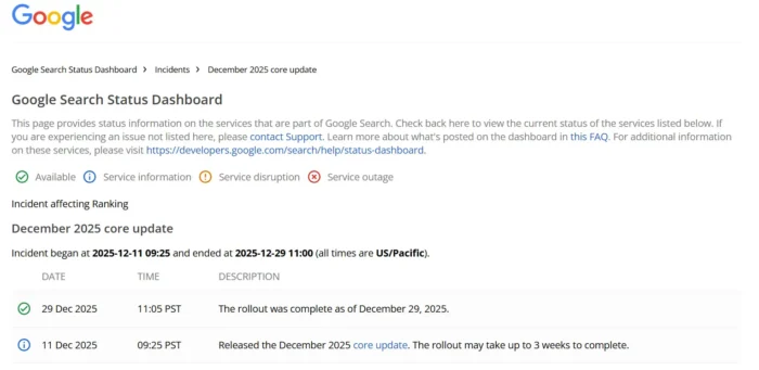 Google Search Status Dashboard in December 2025.