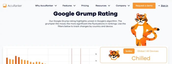 Google Grump ratings.