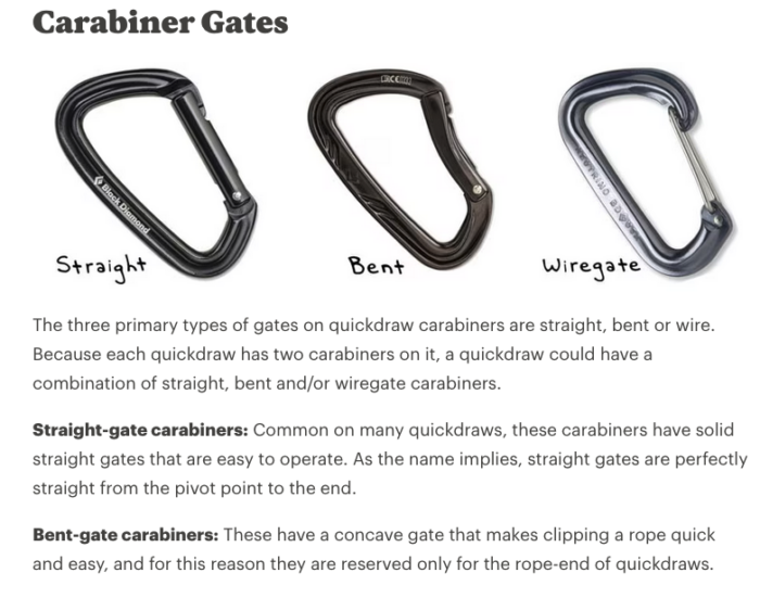 A graphic comparting types of carabiners.