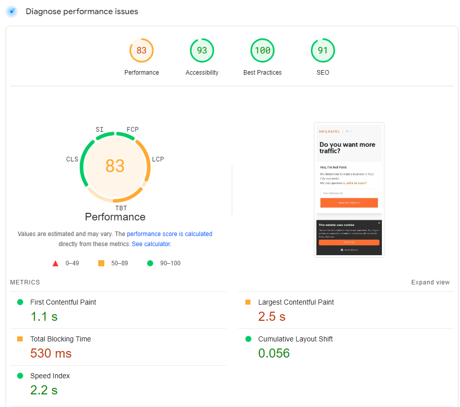Best Free SEO Tools