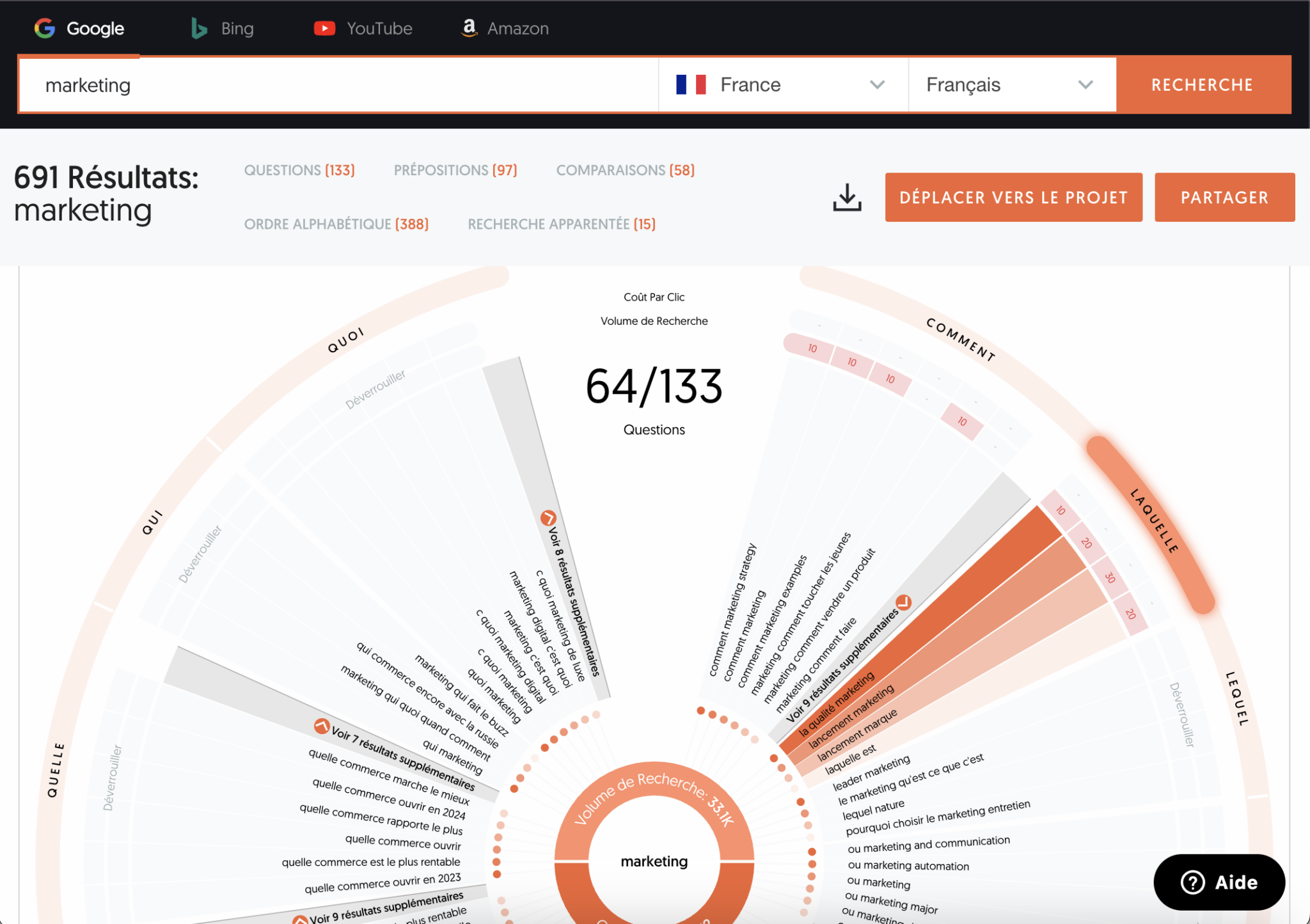 Découvrez les meilleurs outils de SEO gratuits et leurs avantages