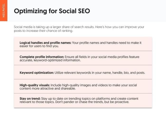 A graphic with information on how to optimize for social SEO.
