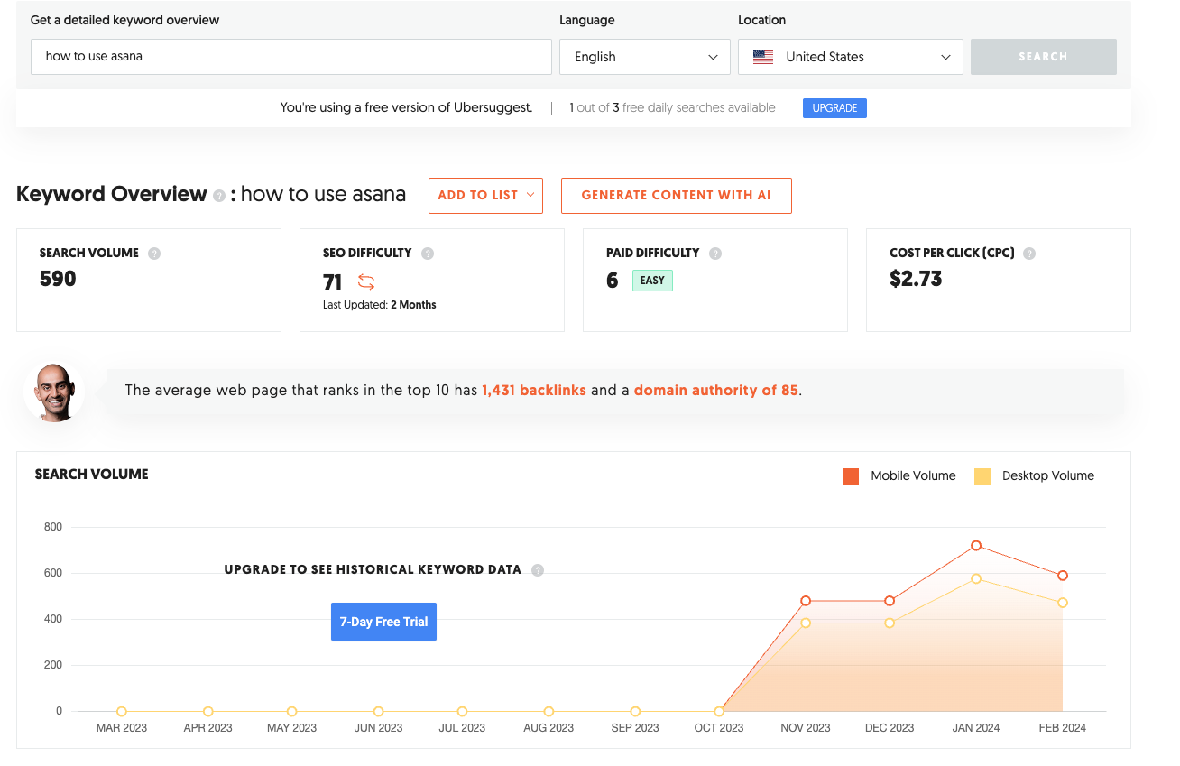 How to do Keyword Research for YouTube for Results