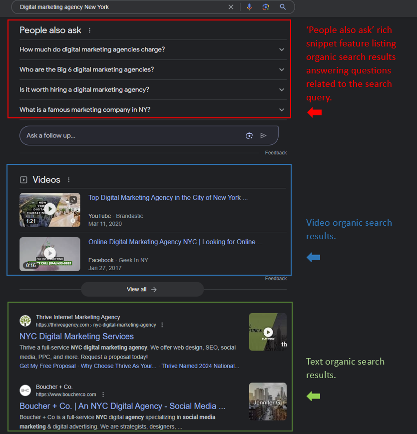 How to Do SERP Analysis Like an Expert