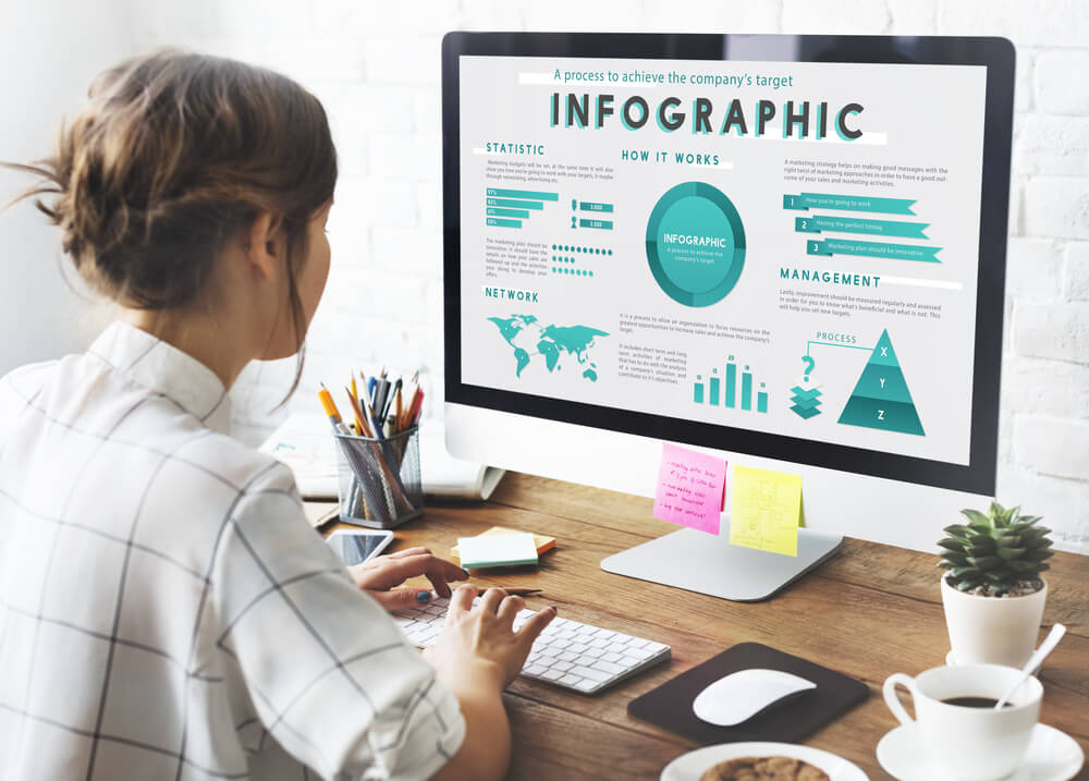 Como Criar Infográficos? Confira passo a passo e ferramentas