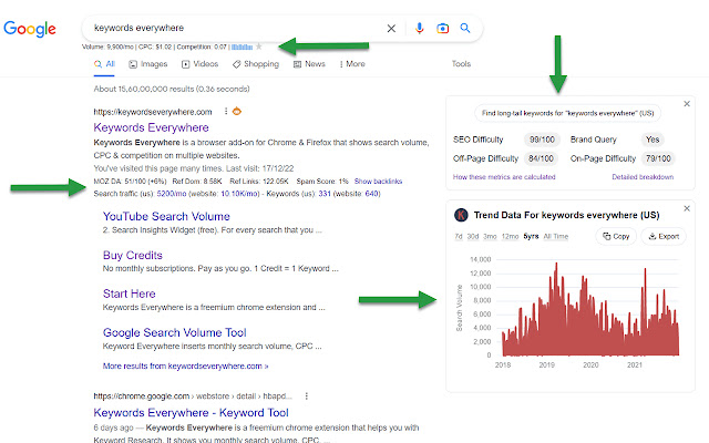 youtube keyword research 000 - How to do Keyword Research for YouTube for Results