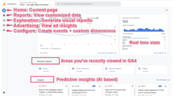 Google Analytics 4 : guide complet pour une maîtrise totale