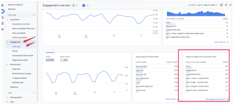 Google Analytics 4 : guide complet pour une maîtrise totale