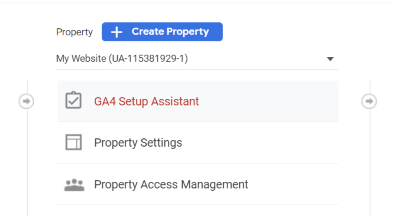 Google Analytics 4 : guide complet pour une maîtrise totale