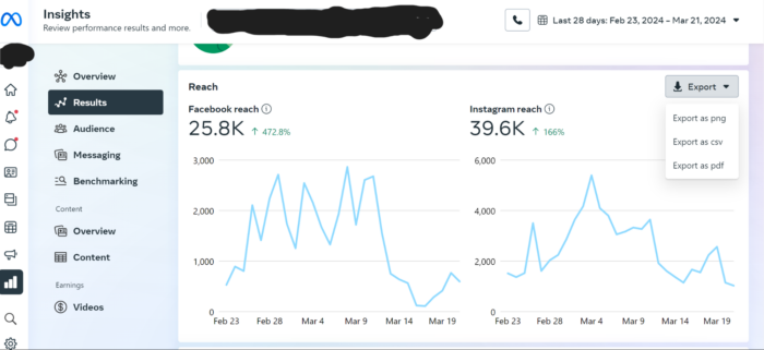 Facebook insights 006 700x321 - A Beginner’s Guide to Facebook Audience Insights