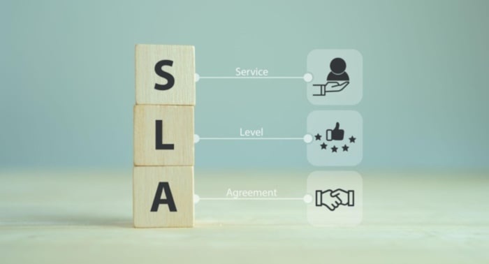 exemplos de sla