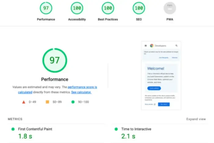 Google Lighthouse report showing 97 performance score