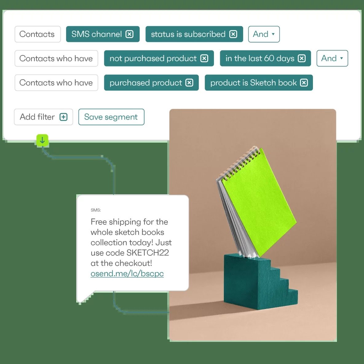 Omnichannel segments feature information. 