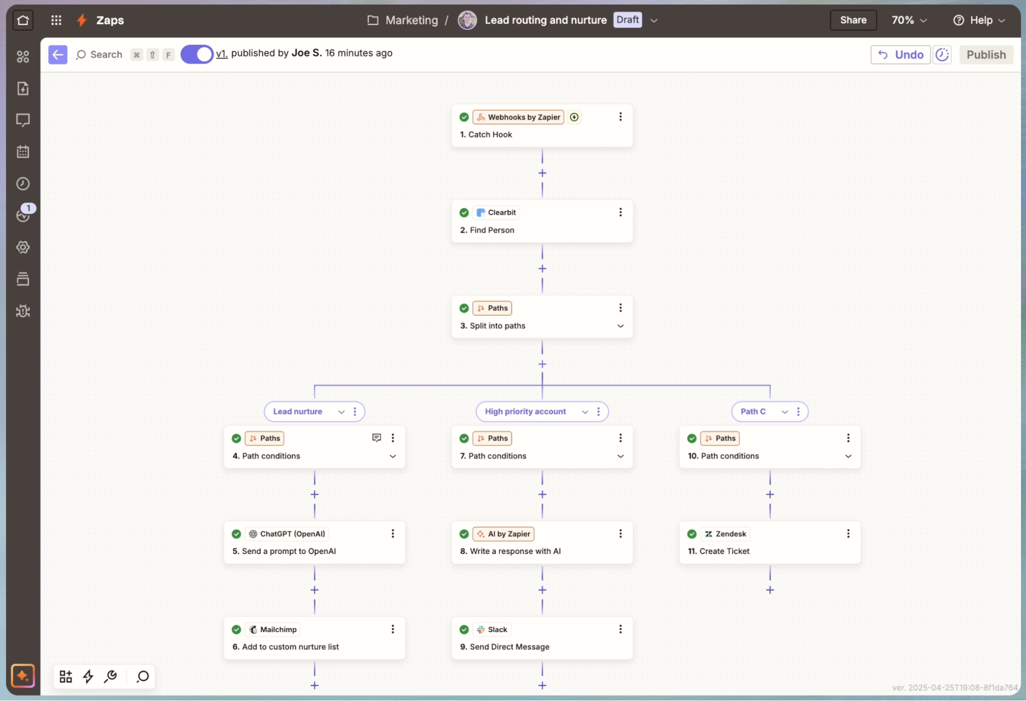 Marketing automation workflow in Zaps. 