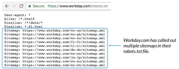 Robots txt.