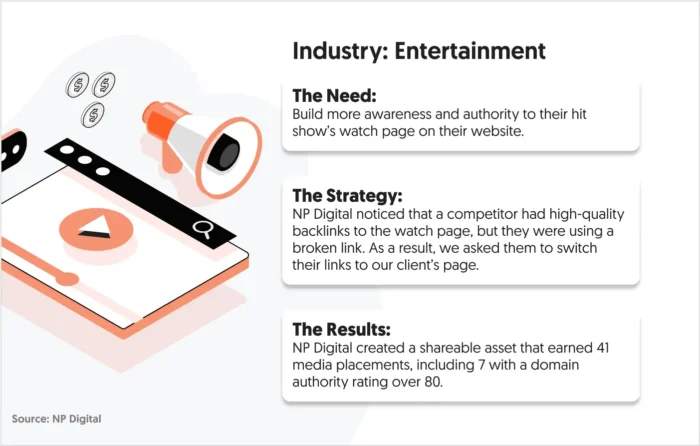 Finding Relevant Backlinks