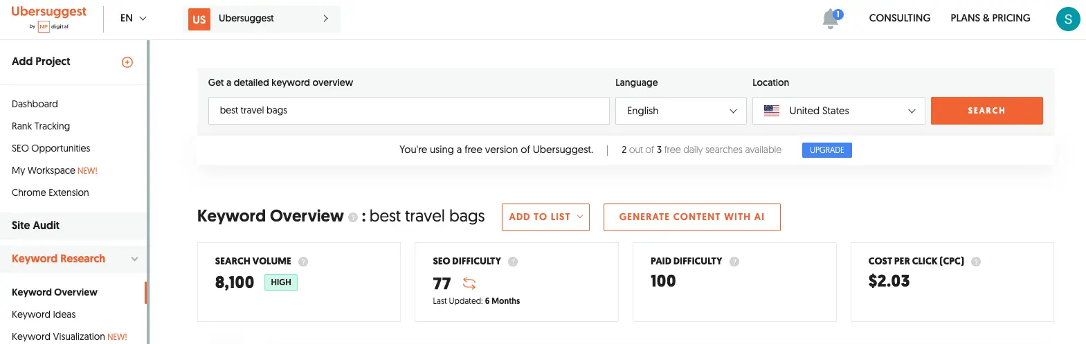 Ubersuggest results for "Best Travel Bags."