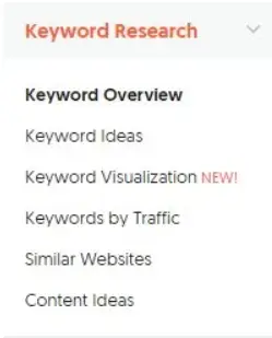 Long Tail Keywords 009 - Long-tail Keywords: How-To, Strategies, Tips &amp; More