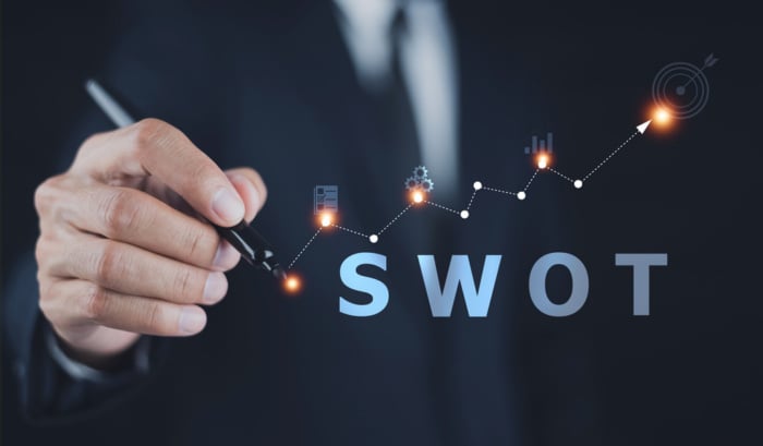 representação matriz swot com uma seta indicando os principais pontos