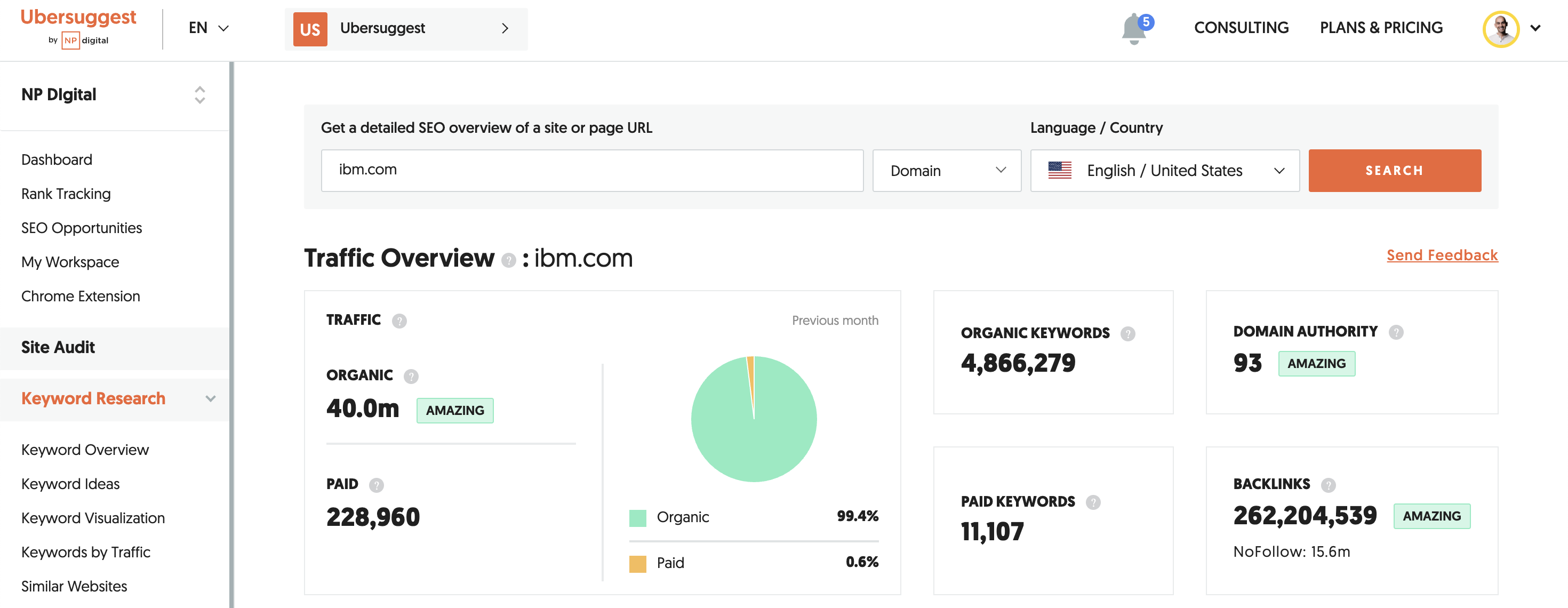 New Ubersuggest Update: Get Better Traffic Insights on Your Competitors