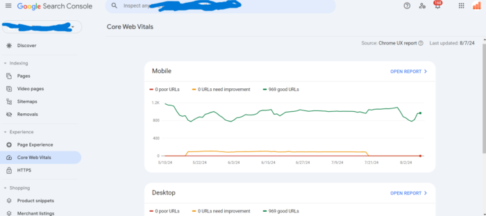 Core web vitals for an NPA client in Google Search Console