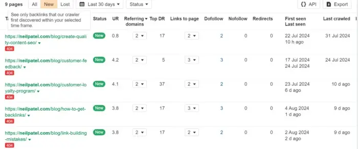 Ahrefs' Site Explorer Ahrefs' Site Explorer