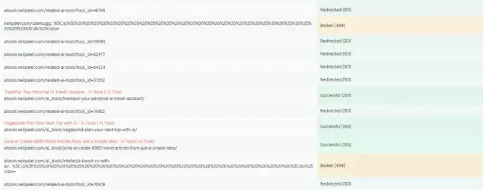 Ubersuggest's site audit feature. Ubersuggest's site audit feature.