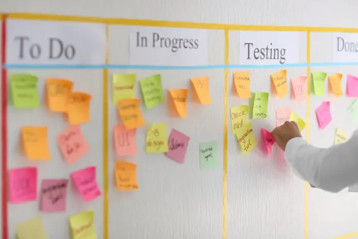 Exemplo de aplicação do Scrum dentro da metodologia ágil
