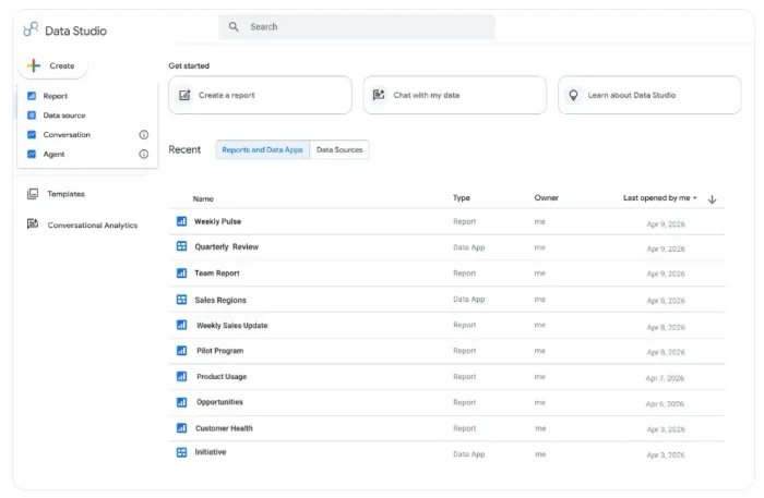 Screenshot of the Google Data Studio main interface showing the reports dashboard with data source options and chart tools.